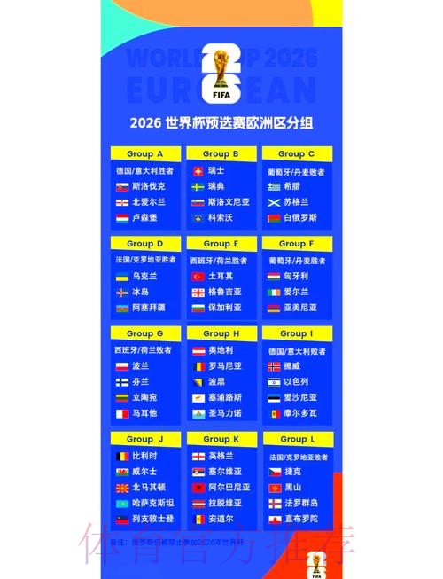 2026世界杯完整赛程详细安排全程直播在哪里看