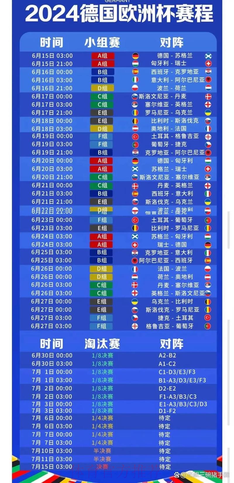 2026世界杯每日赛程中国时间实时赛程查询入口