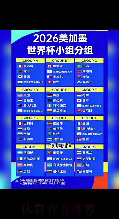2026世界杯完整赛程完整版赛事详情免费观看