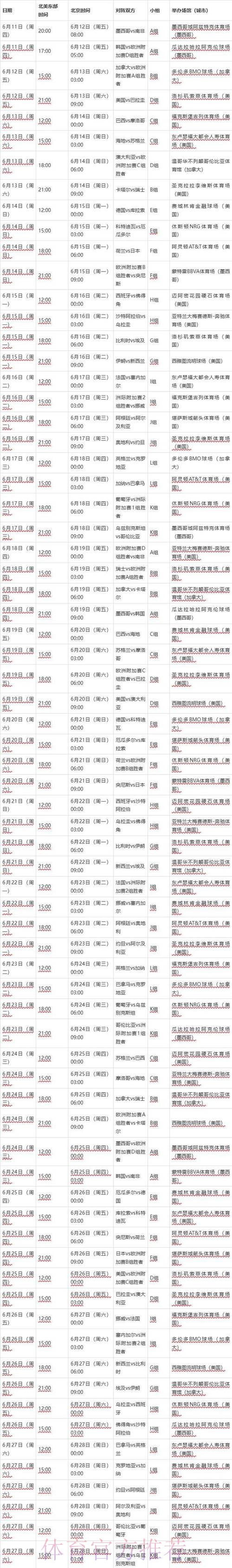2026世界杯每日赛程详细安排最新时间表官网入口 2026世界杯每日赛程详细安排最新时间表官网入口